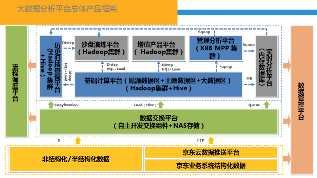 金融移动客户端框架选型移动金融客户端备案是什么意思-第2张图片-太平洋在线下载