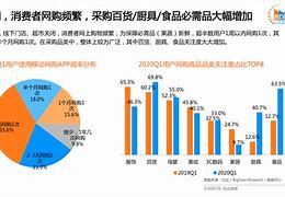 淘宝苹果客户端电脑版淘宝登录入口-第2张图片-太平洋在线下载