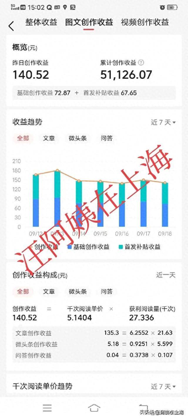 手机版头条收益怎么算今日头条文章收益是怎么计算的-第2张图片-太平洋在线下载