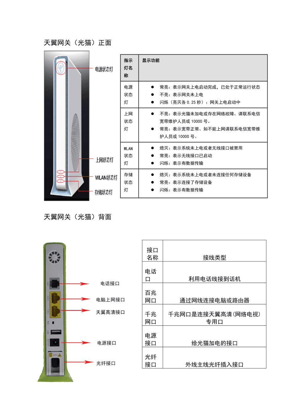 天翼网关客户端天翼网关客户端功能介绍-第2张图片-太平洋在线下载