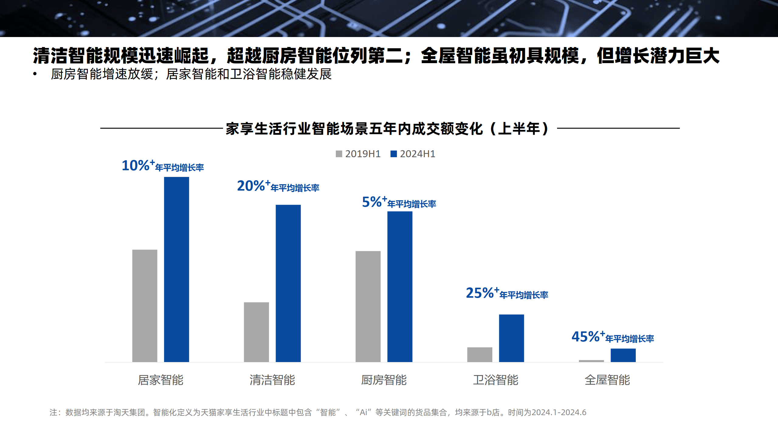 客户端智能广告算法app广告收益怎么计算-第2张图片-太平洋在线下载