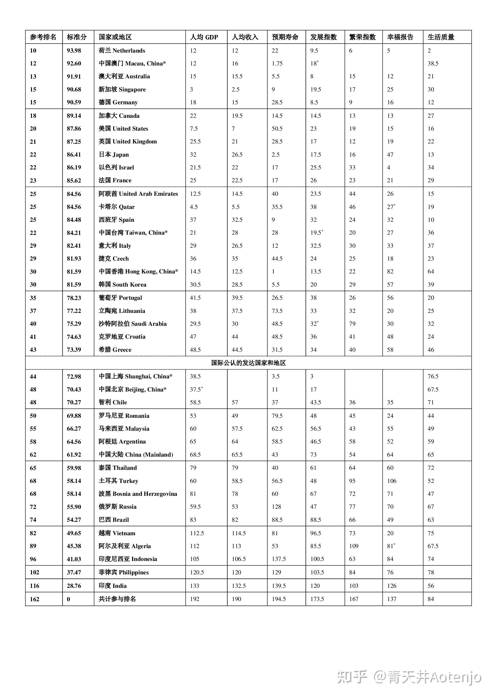 org2021安卓版org2022中文面板