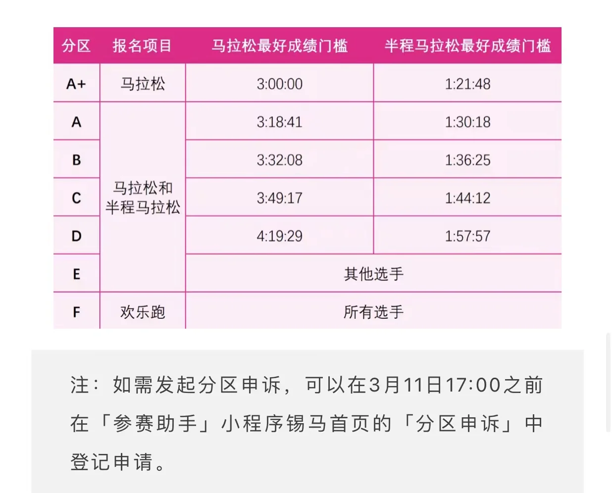 org2021安卓版org2022中文面板-第2张图片-太平洋在线下载